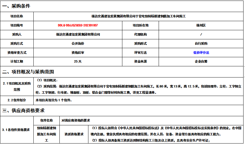 DDLQ-DDJJ-GCLW-202310001德達(dá)交通建設(shè)發(fā)展集團(tuán)有限公司于官屯預(yù)制場(chǎng)新建鋼筋加工車間施工詢價(jià)公告