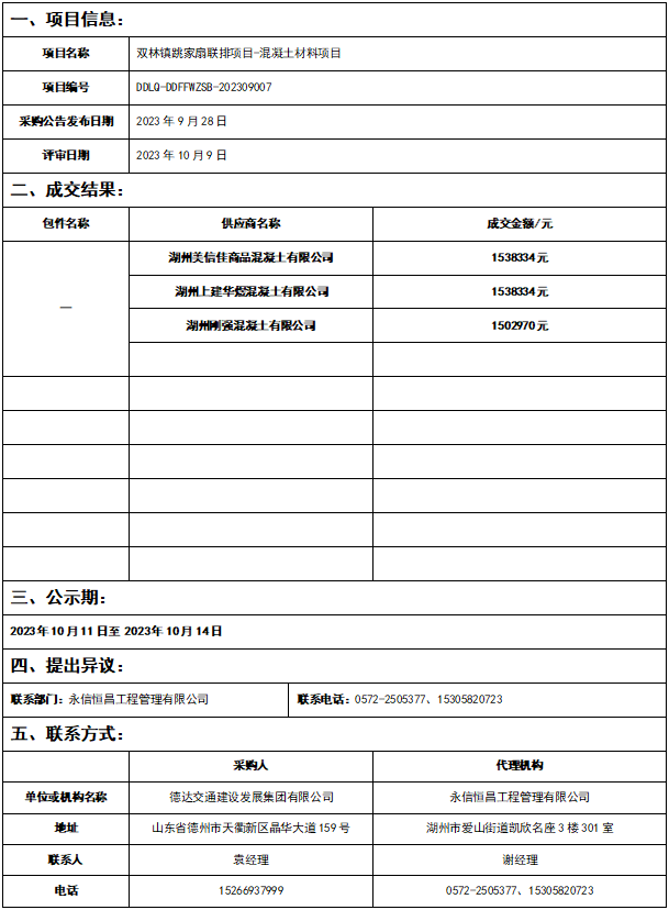 德達(dá)交通建設(shè)發(fā)展集團(tuán)有限公司雙林鎮(zhèn)跳家扇聯(lián)排項(xiàng)目-混凝土材料項(xiàng)目 成交結(jié)果公示